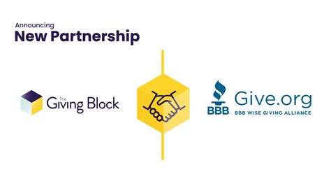 bbb wise giving reports|Search Options .